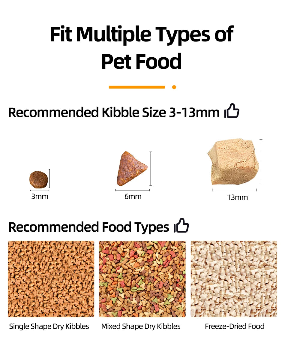 Pet Automatic Feeder